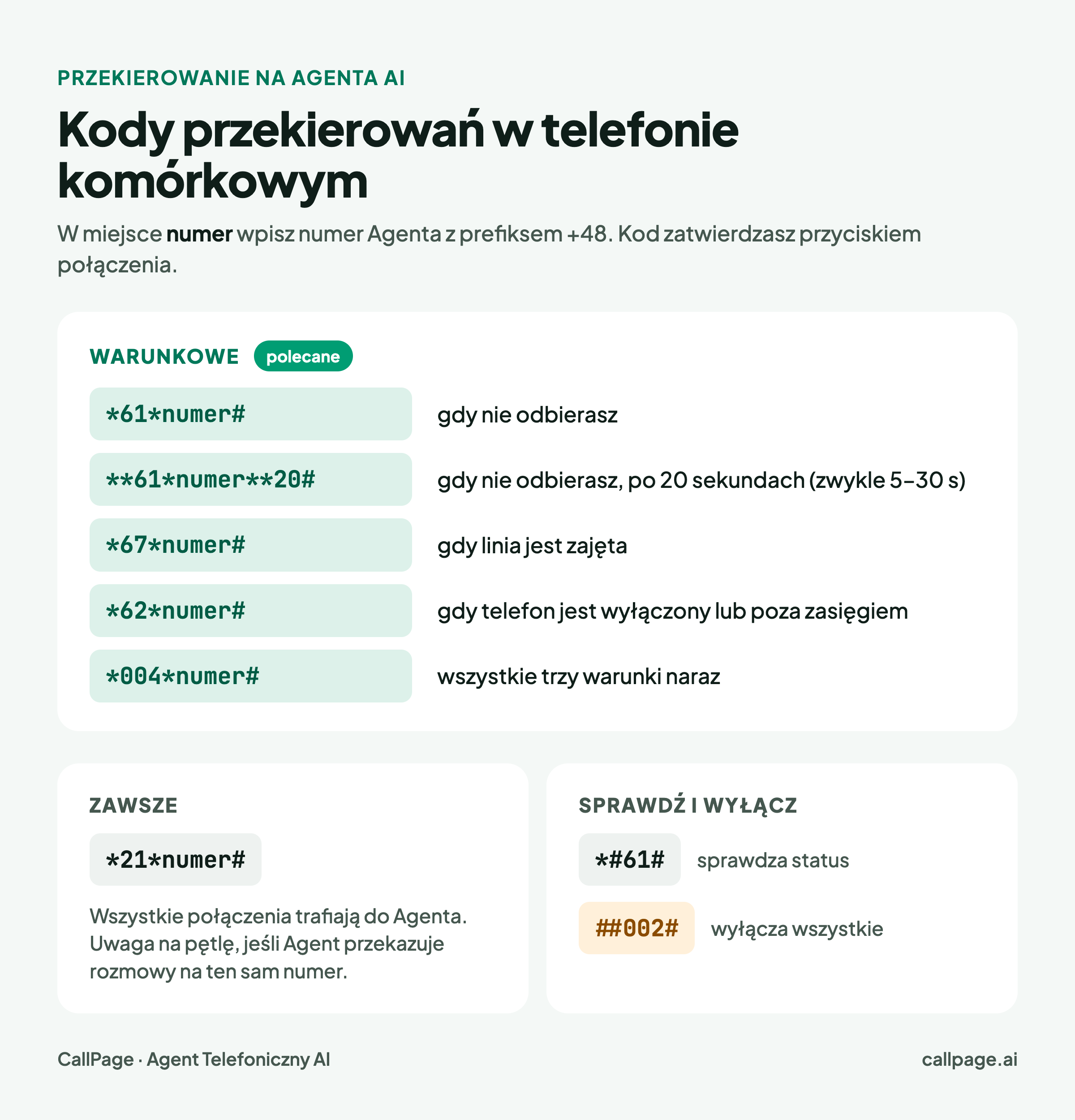 Blog-·-Kody-przekierowań_2x.webp