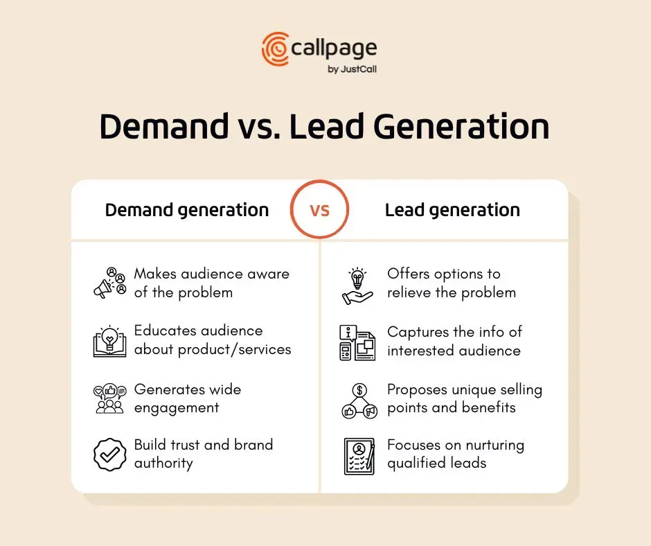 Demand generation vs. lead generation comparison