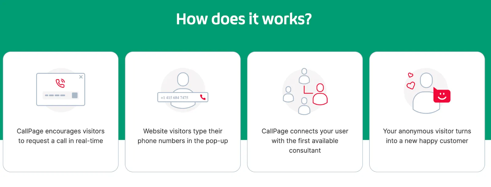 How does CallPage click-to-call widget works.webp