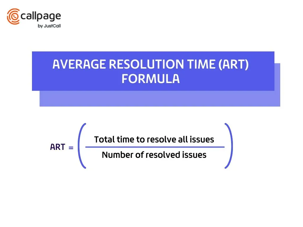 How to calculate the ART? 