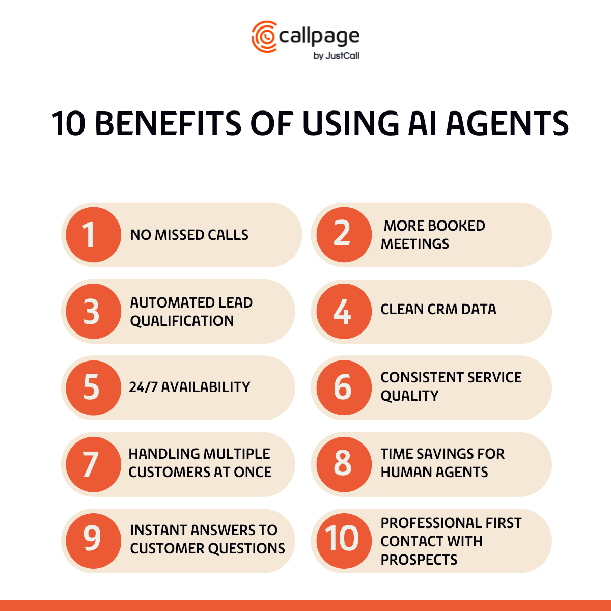 10 beneftis of using ai agents