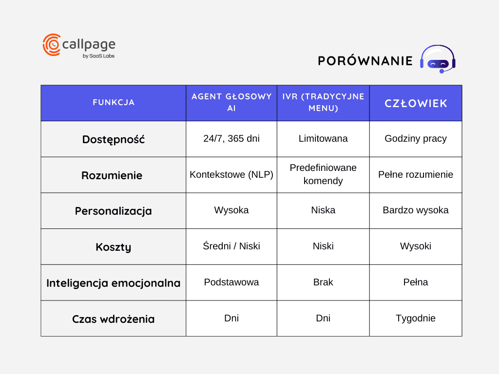 Package Comparison Chart (1).png