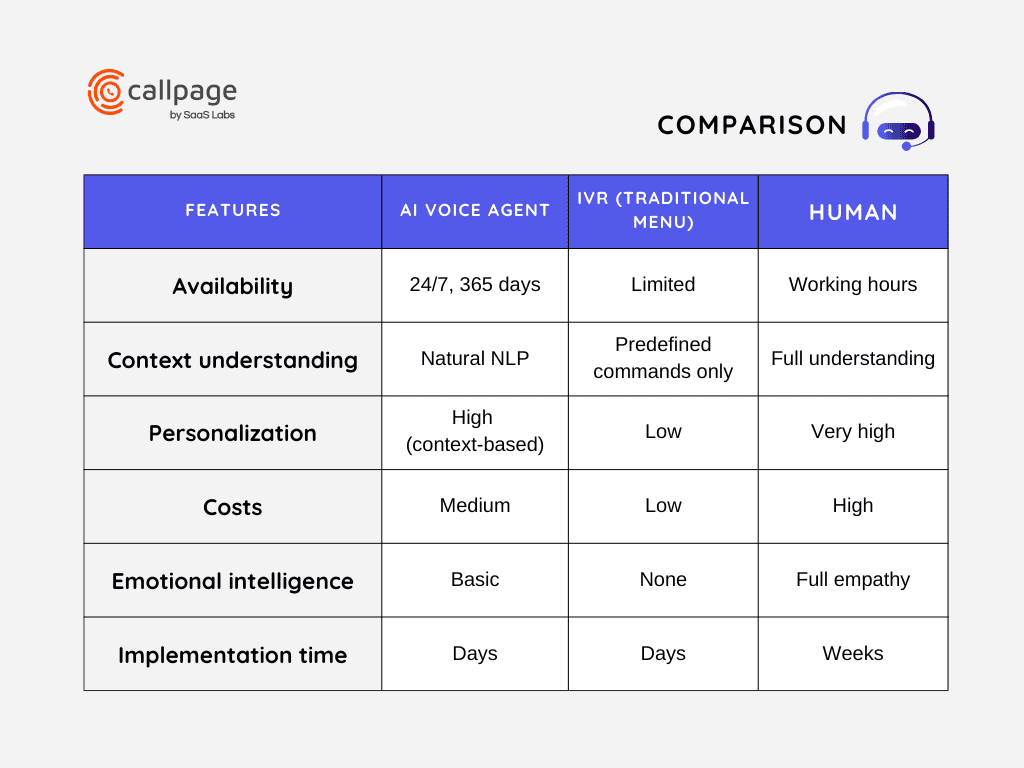 Package Comparison Chart.png