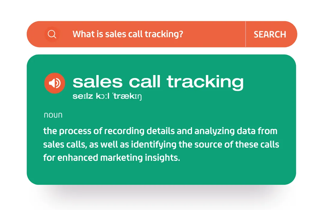 What is sales call tracking? Definition