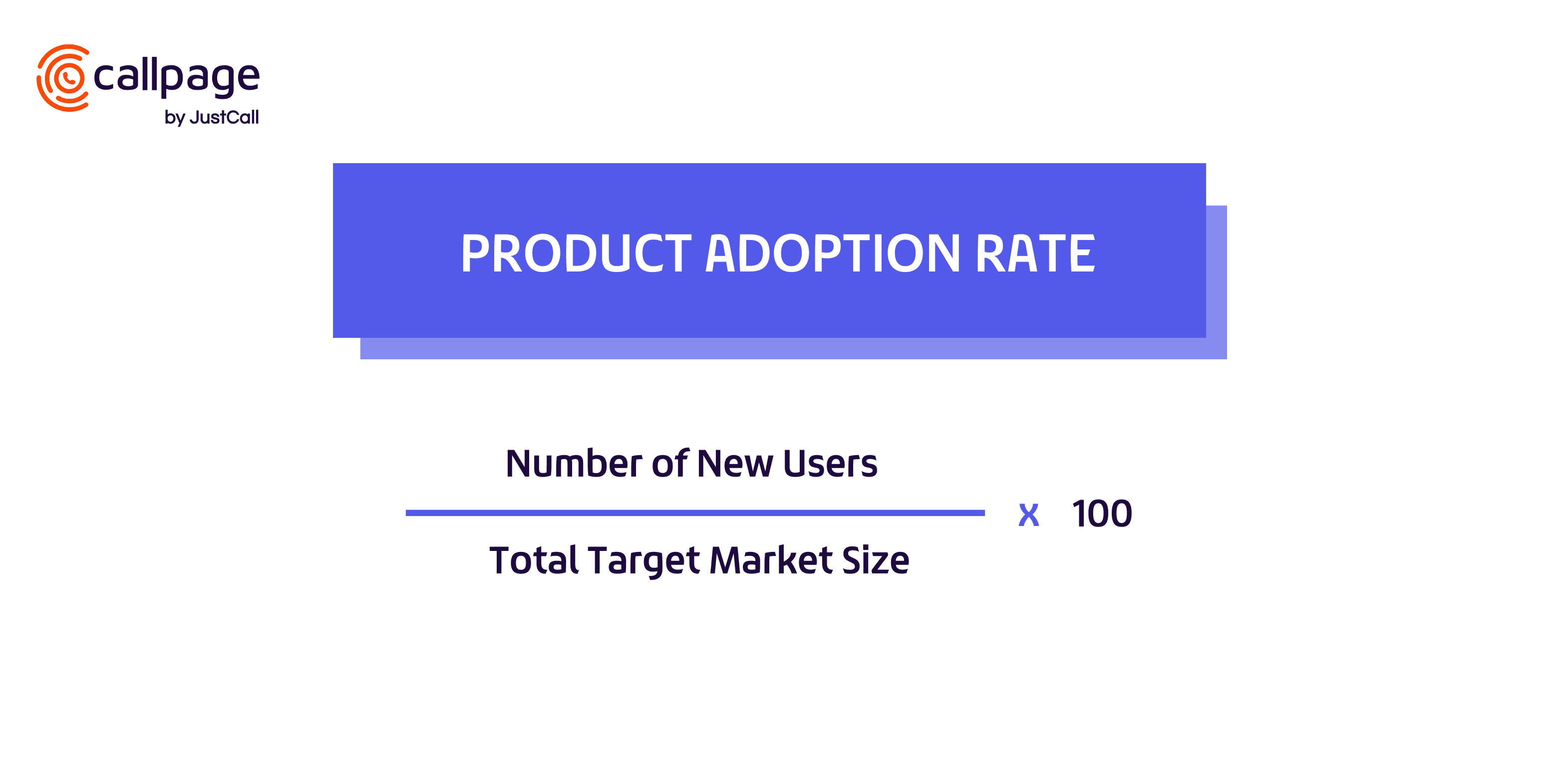 Product Adoption Rate Index = (Number of New Users/Total Target Market Size) x 100