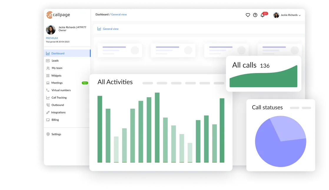 CallPage dashboard with call data