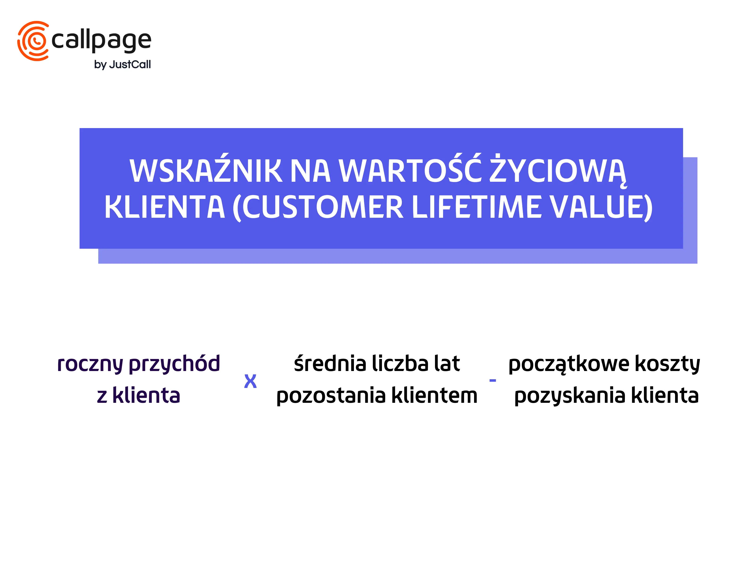 Wskaźnik na wartość życiową klienta (customer lifetime value)