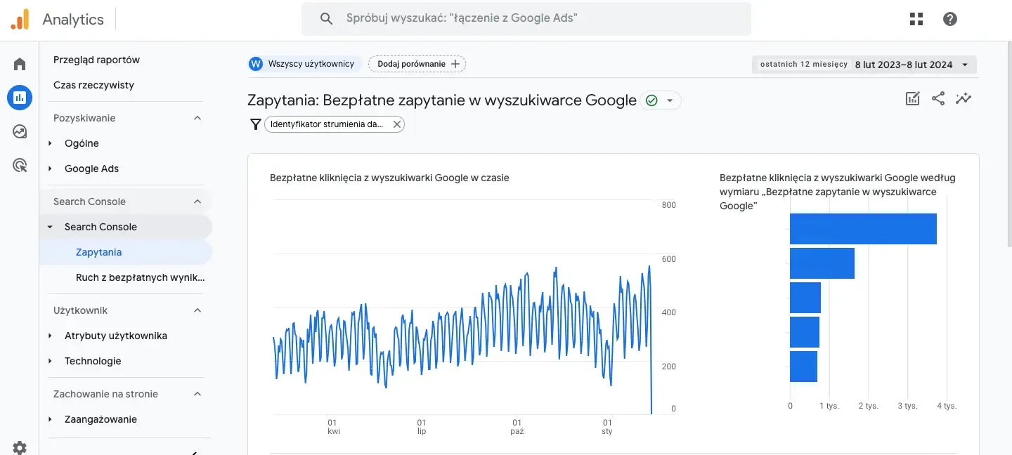 raport z gogole search console w google analytics 4