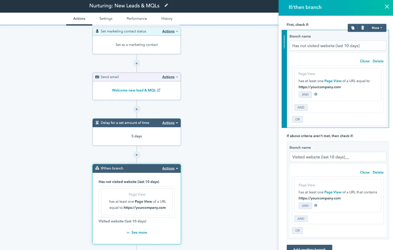 hubspot automation