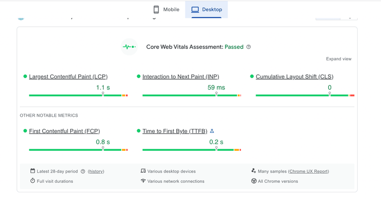 Conversion Rate Optimization for Beginners [2026 Guide]